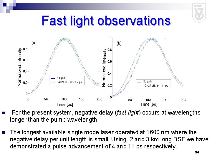 Fast light observations n For the present system, negative delay (fast light) occurs at