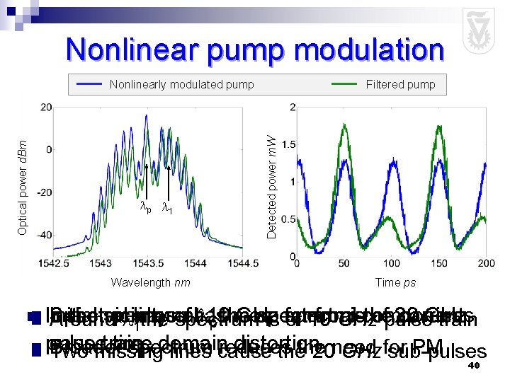 Nonlinear pump modulation p 1 Wavelength nm Filtered pump Detected power m. W Optical