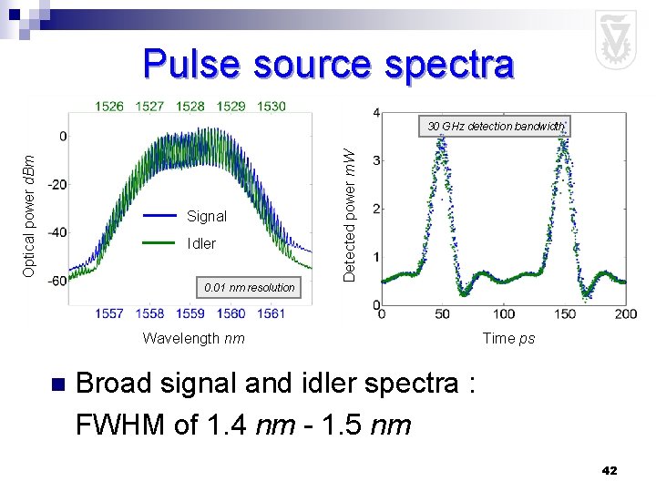 Pulse source spectra Signal Idler 0. 01 nm resolution Detected power m. W Optical