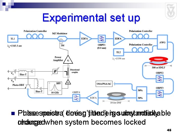 Experimental set up n Pulse spectra Phase noise ( doesn’t timing jitter undergo )