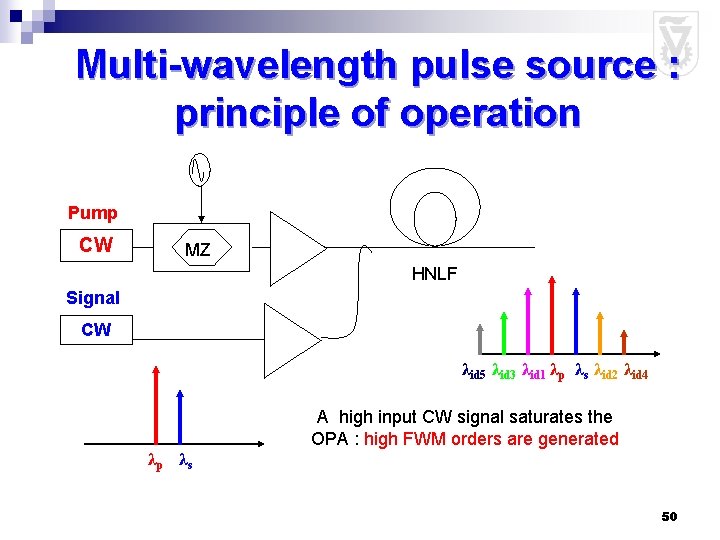 Multi-wavelength pulse source : principle of operation Pump CW MZ HNLF Signal CW λid