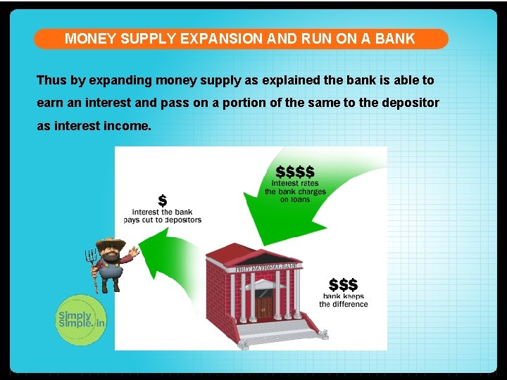 MONEY SUPPLY EXPANSION AND RUN ON A BANK Thus by expanding money supply as