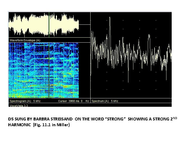 D 5 SUNG BY BARBRA STREISAND ON THE WORD “STRONG” SHOWING A STRONG 2