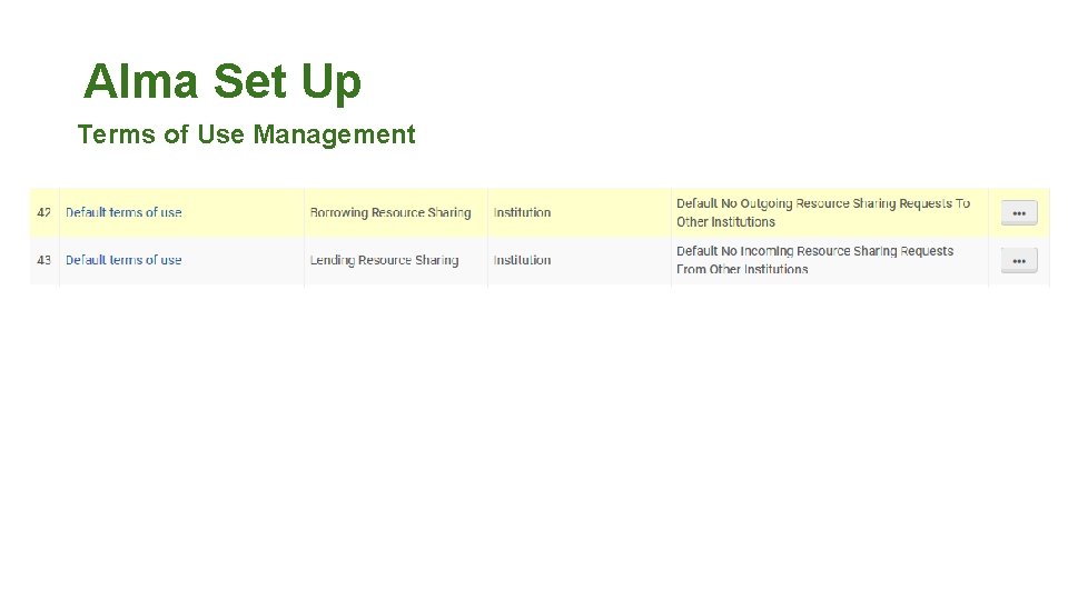 Alma Set Up Terms of Use Management 
