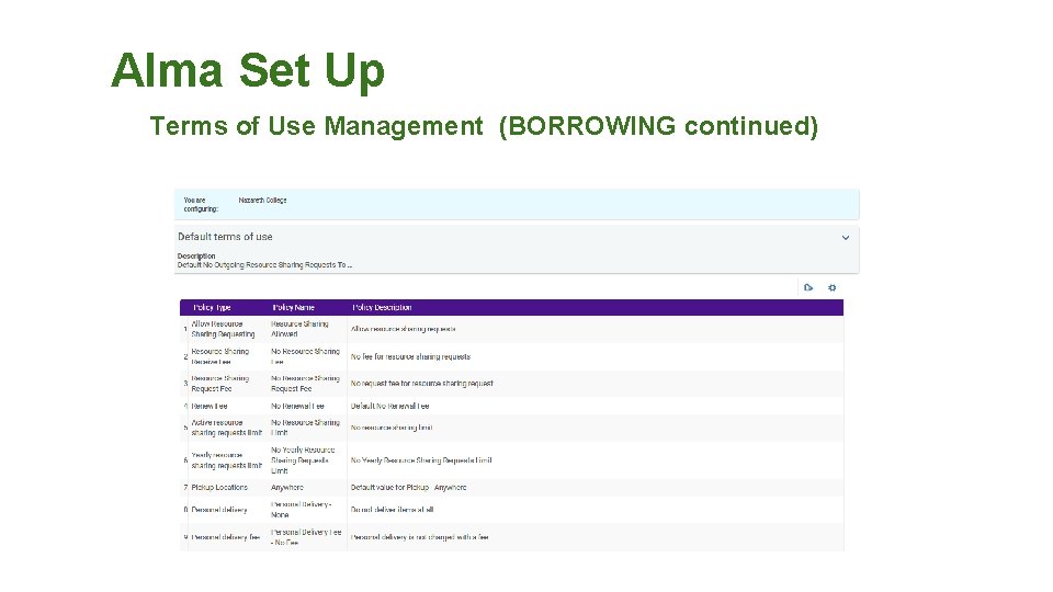 Alma Set Up Terms of Use Management (BORROWING continued) 