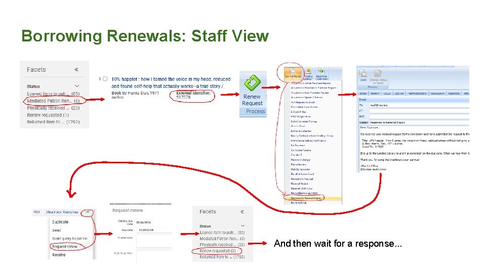 Borrowing Renewals: Staff View And then wait for a response. . . 