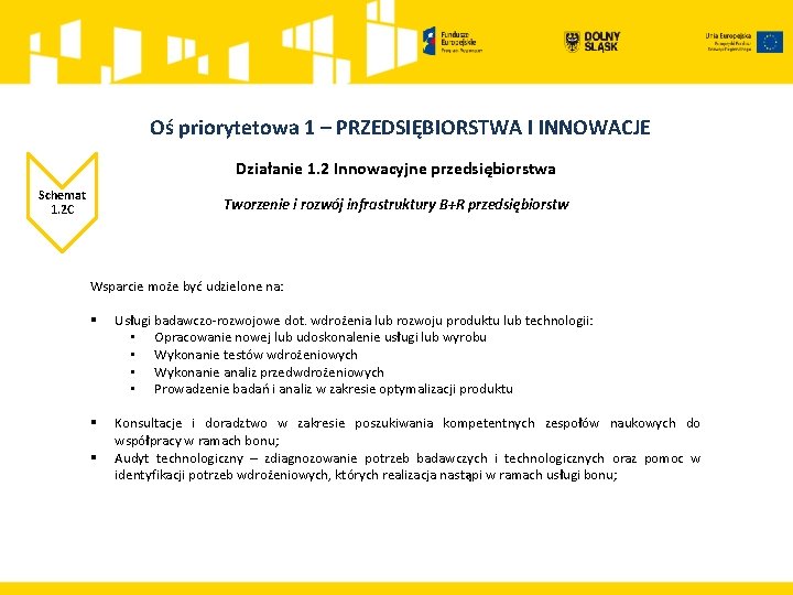 Oś priorytetowa 1 – PRZEDSIĘBIORSTWA I INNOWACJE Działanie 1. 2 Innowacyjne przedsiębiorstwa Schemat 1.