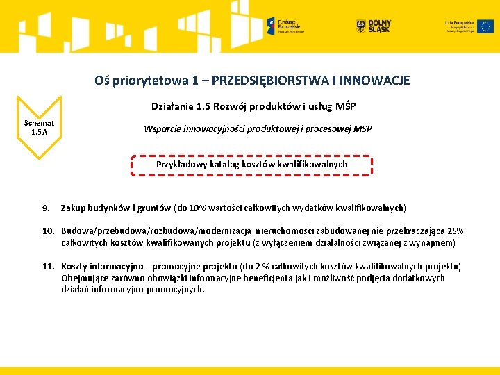 Oś priorytetowa 1 – PRZEDSIĘBIORSTWA I INNOWACJE Działanie 1. 5 Rozwój produktów i usług