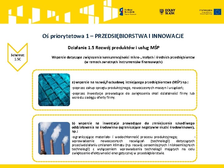  Oś priorytetowa 1 – PRZEDSIĘBIORSTWA I INNOWACJE Działanie 1. 5 Rozwój produktów i