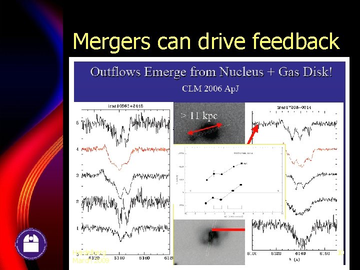 Mergers can drive feedback Heidelberg March 2009 10 