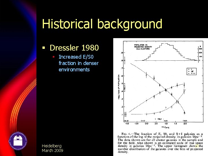 Historical background § Dressler 1980 § Increased E/S 0 fraction in denser environments Heidelberg