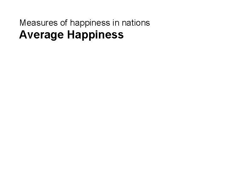 Measures of happiness in nations Average Happiness 