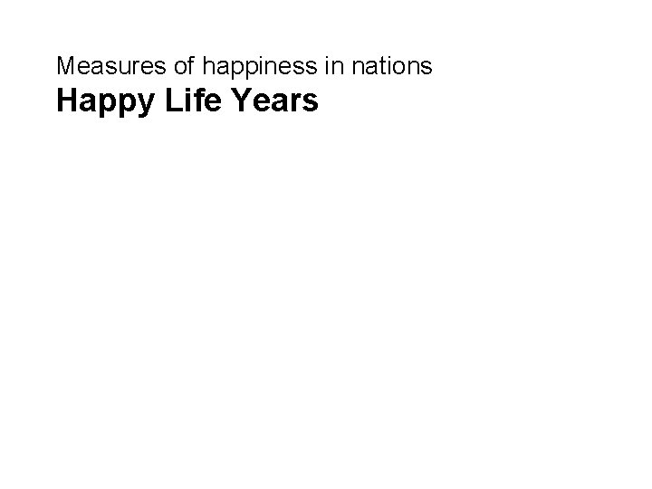 Measures of happiness in nations Happy Life Years 