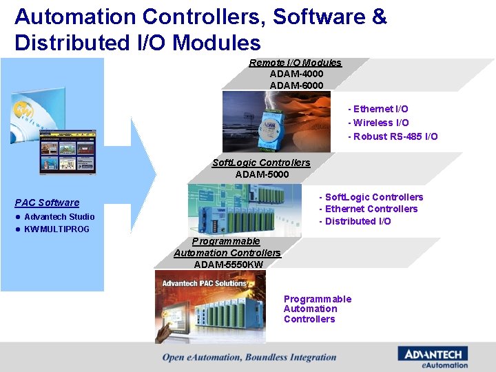 Automation Controllers, Software & Distributed I/O Modules Remote I/O Modules ADAM-4000 ADAM-6000 - Ethernet Automation Controllers, Software & Distributed I/O Modules Remote I/O Modules ADAM-4000 ADAM-6000 - Ethernet