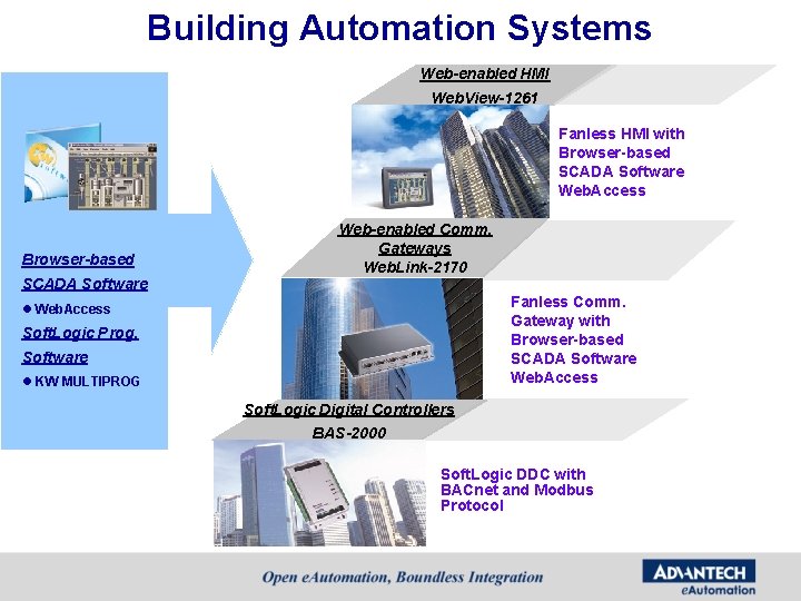 Building Automation Systems Web-enabled HMI Web. View-1261 Fanless HMI with Browser-based SCADA Software Web. Building Automation Systems Web-enabled HMI Web. View-1261 Fanless HMI with Browser-based SCADA Software Web.