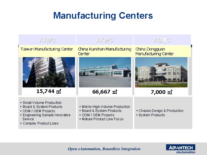 Manufacturing Centers ATMC AKMC ADMC China Kunshan Manufacturing China Dongguan Manufacturing Centers Center Manufacturing Manufacturing Centers ATMC AKMC ADMC China Kunshan Manufacturing China Dongguan Manufacturing Centers Center Manufacturing