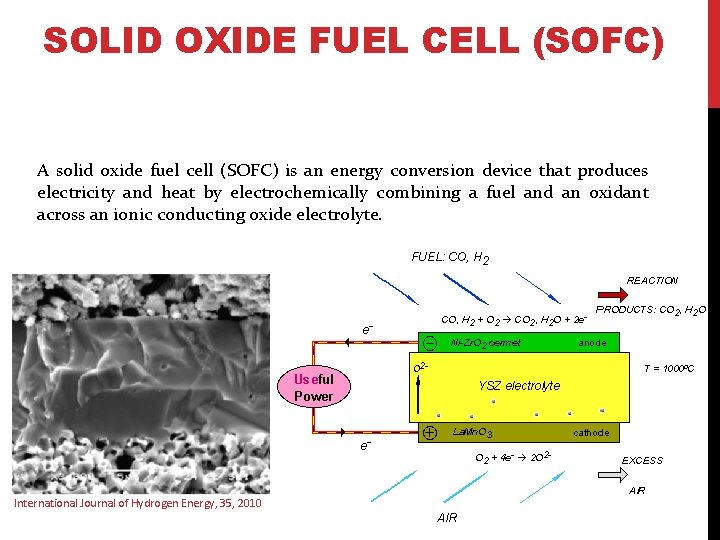 SOLID OXIDE FUEL CELL (SOFC) A solid oxide fuel cell (SOFC) is an energy