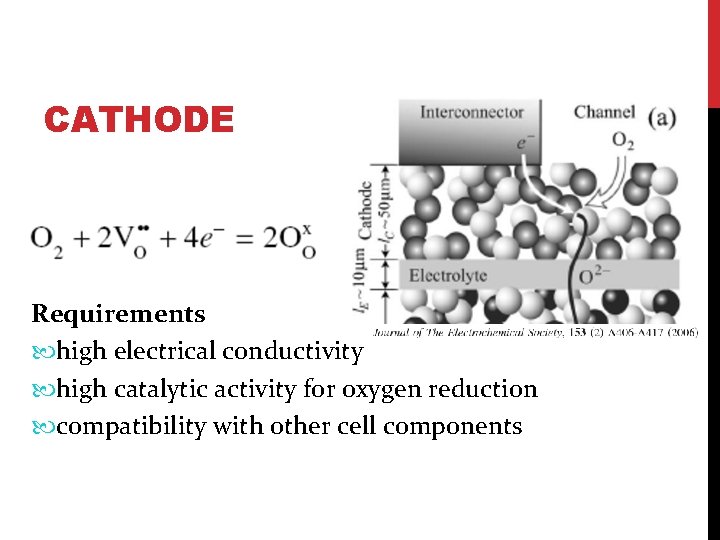 CATHODE Requirements high electrical conductivity high catalytic activity for oxygen reduction compatibility with other
