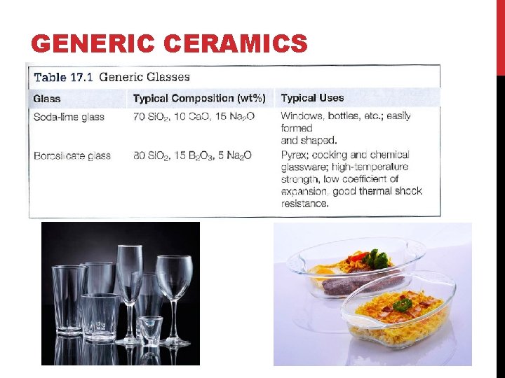 GENERIC CERAMICS 