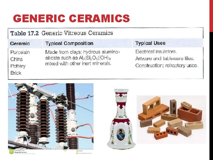 GENERIC CERAMICS 