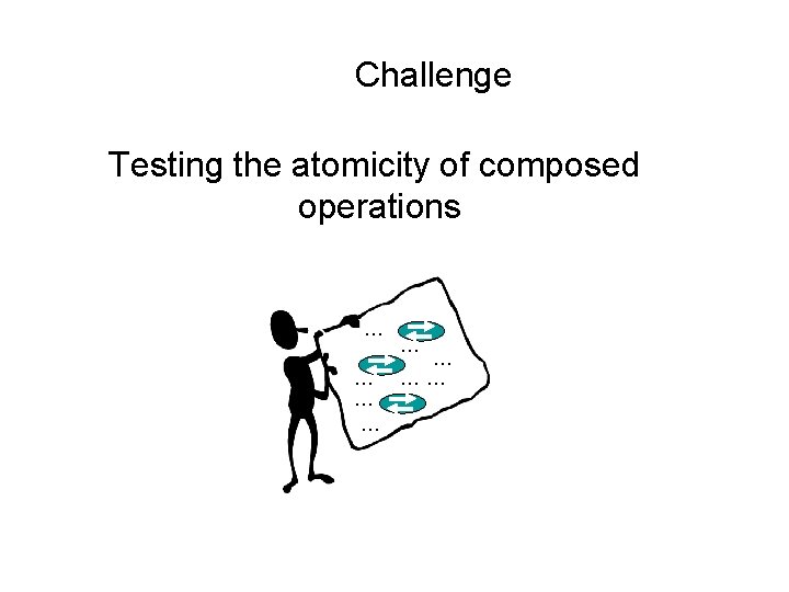 Challenge Testing the atomicity of composed operations … … … …… 