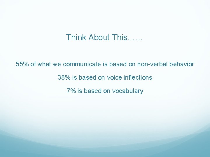 Think About This…… 55% of what we communicate is based on non-verbal behavior 38%