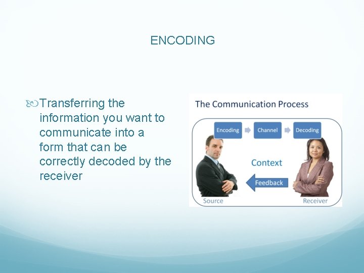 ENCODING Transferring the information you want to communicate into a form that can be