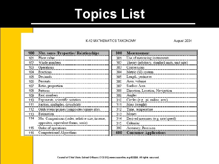 Topics List Council of Chief State School Officers (CCSSO) www. seconline. org © 2009.