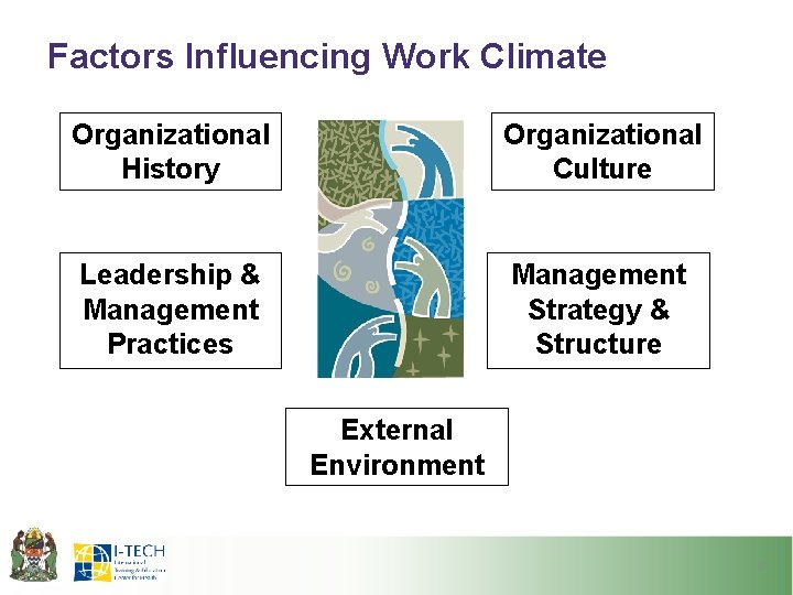 Factors Influencing Work Climate Organizational History Organizational Culture Leadership & Management Practices Management Strategy