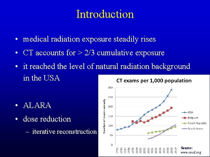 Introduction • medical radiation exposure steadily rises • CT accounts for > 2/3 cumulative