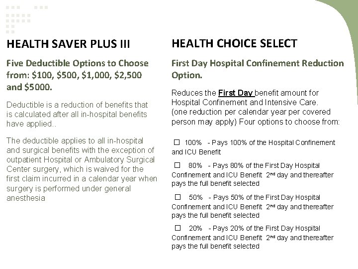 HEALTH SAVER PLUS III HEALTH CHOICE SELECT Five Deductible Options to Choose from: $100,