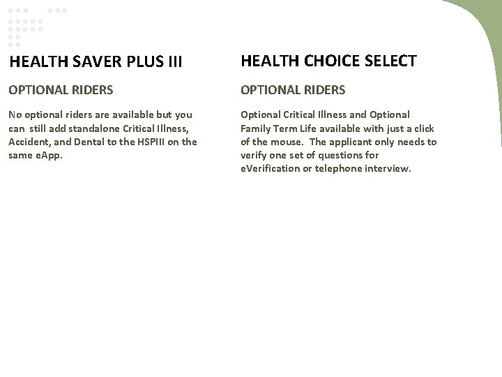 HEALTH SAVER PLUS III HEALTH CHOICE SELECT OPTIONAL RIDERS No optional riders are available