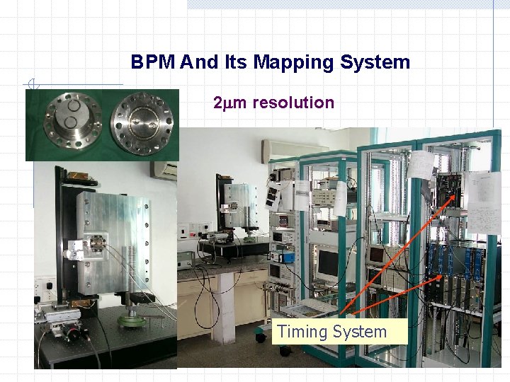 BPM And Its Mapping System 2 m resolution Timing System 