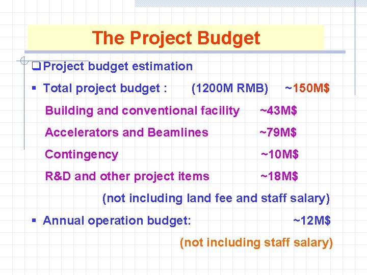 The Project Budget q Project budget estimation § Total project budget : (1200 M
