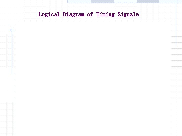 Logical Diagram of Timing Signals 