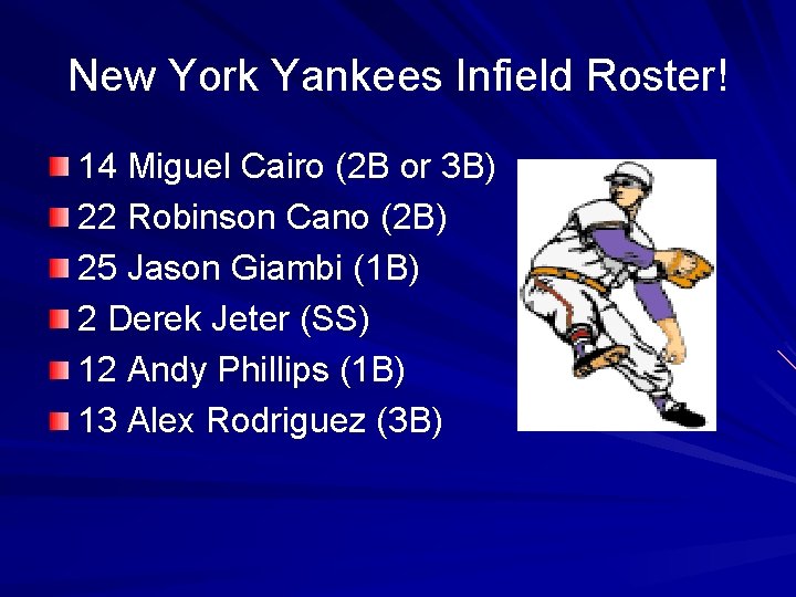 New York Yankees Infield Roster! 14 Miguel Cairo (2 B or 3 B) 22