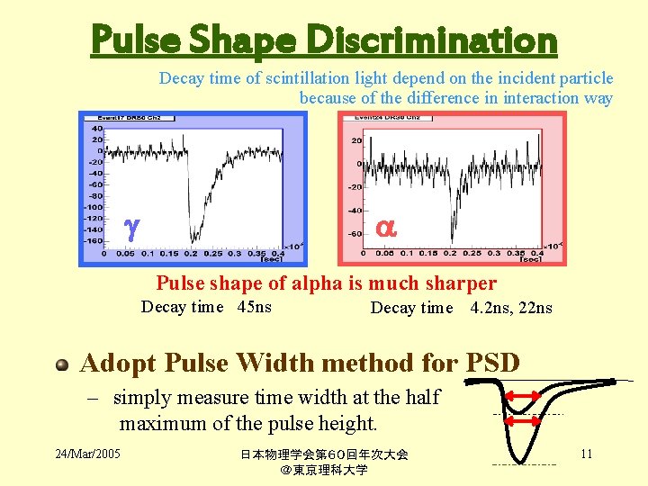 Pulse Shape Discrimination Decay time of scintillation light depend on the incident particle because