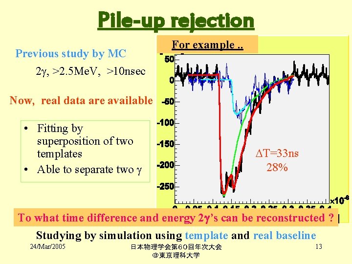 Pile-up rejection For [m. V] Previous study by MC example. . 2 g, >2.