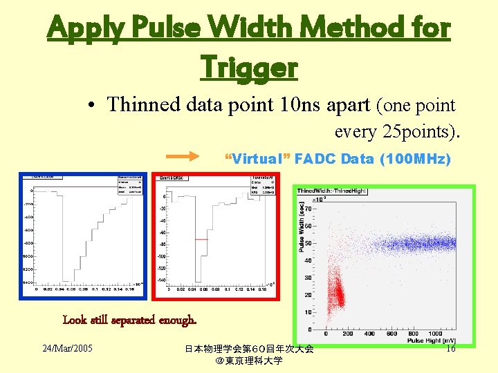 Apply Pulse Width Method for Trigger • Thinned data point 10 ns apart (one