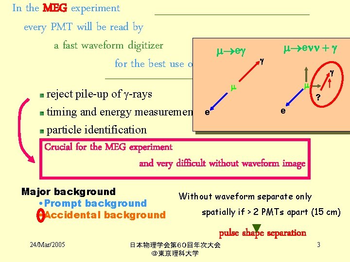 In the MEG experiment every PMT will be read by a fast waveform digitizer