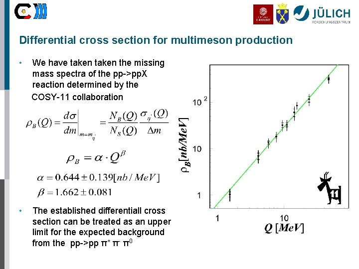 Differential cross section for multimeson production • We have taken the missing mass spectra