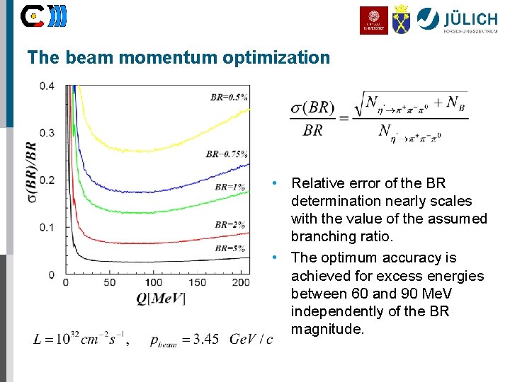 The beam momentum optimization • Relative error of the BR determination nearly scales with