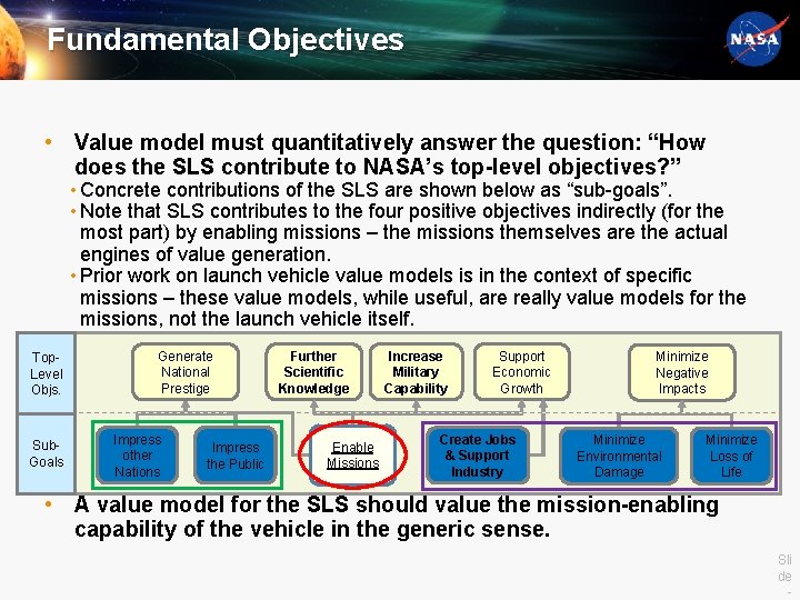 Fundamental Objectives • Value model must quantitatively answer the question: “How does the SLS