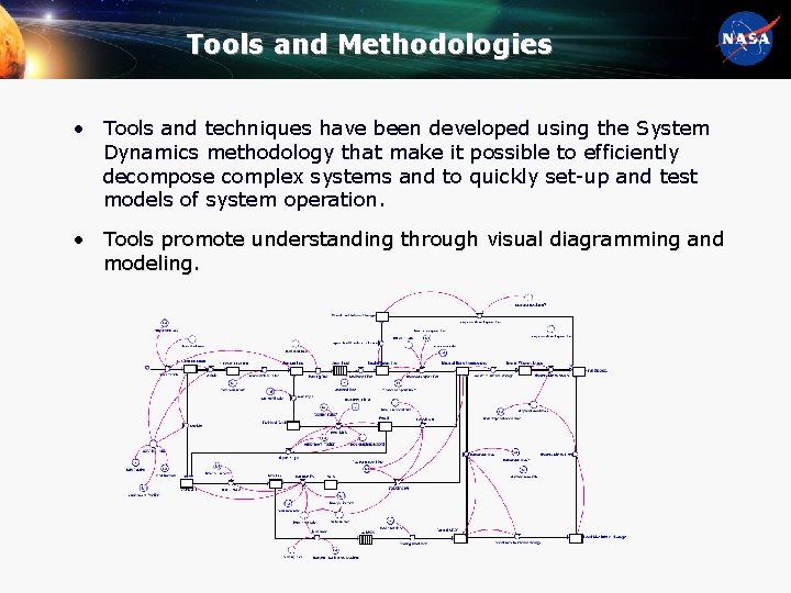 Tools and Methodologies • Tools and techniques have been developed using the System Dynamics