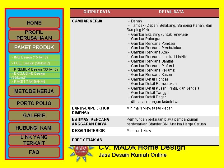 OUTPUT DATA HOME GAMBAR KERJA - Denah - Tampak (Depan, Belakang, Samping Kanan, dan OUTPUT DATA HOME GAMBAR KERJA - Denah - Tampak (Depan, Belakang, Samping Kanan, dan