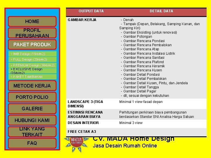OUTPUT DATA HOME GAMBAR KERJA - Denah - Tampak (Depan, Belakang, Samping Kanan, dan OUTPUT DATA HOME GAMBAR KERJA - Denah - Tampak (Depan, Belakang, Samping Kanan, dan