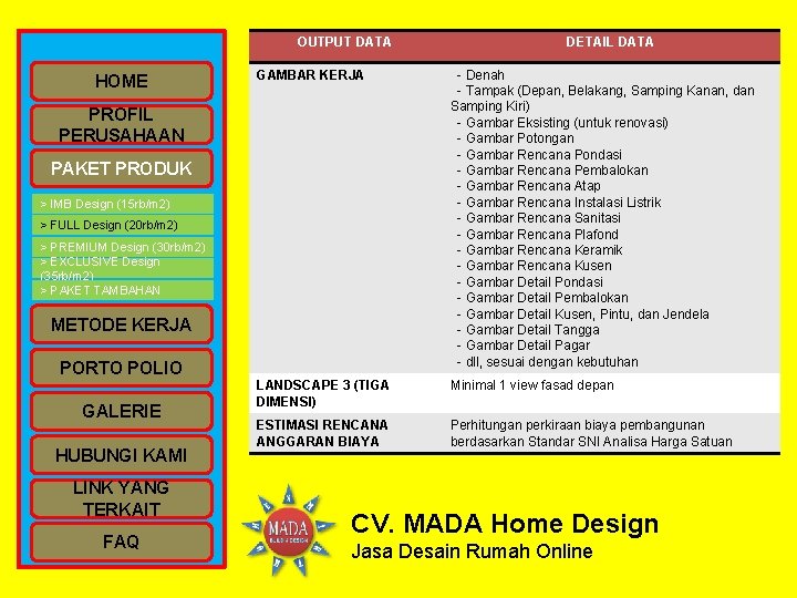 OUTPUT DATA HOME GAMBAR KERJA - Denah - Tampak (Depan, Belakang, Samping Kanan, dan OUTPUT DATA HOME GAMBAR KERJA - Denah - Tampak (Depan, Belakang, Samping Kanan, dan