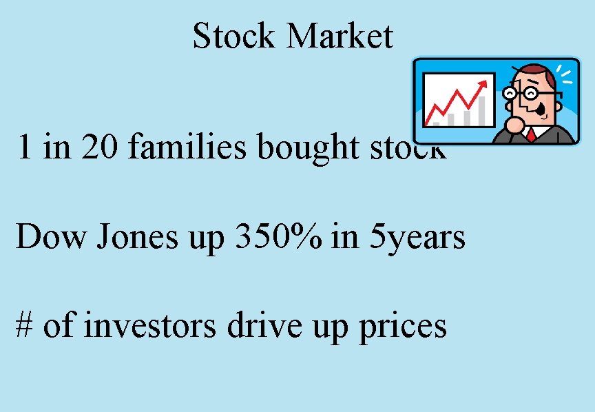 Stock Market 1 in 20 families bought stock Dow Jones up 350% in 5
