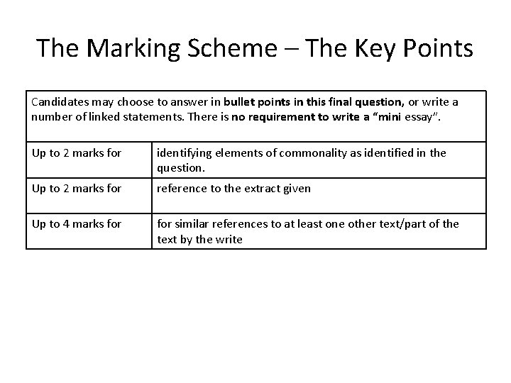 The Marking Scheme – The Key Points Candidates may choose to answer in bullet