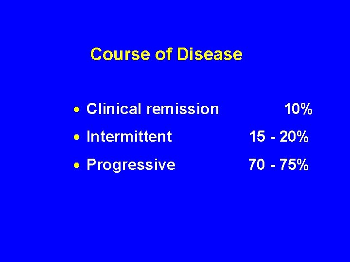 Course of Disease · Clinical remission 10% · Intermittent 15 - 20% · Progressive